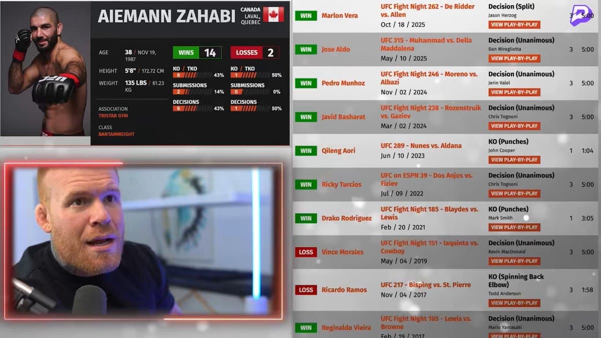 Sean O'Malley's Coach Reveals Shocking Reason For Avoiding Top Contender