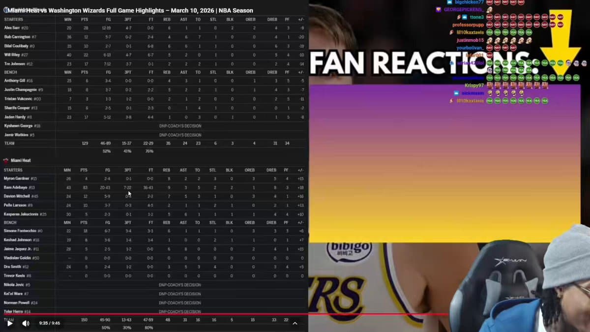 YouTuber's Epic Meltdown Over NBA Free Throw Stat Goes Viral