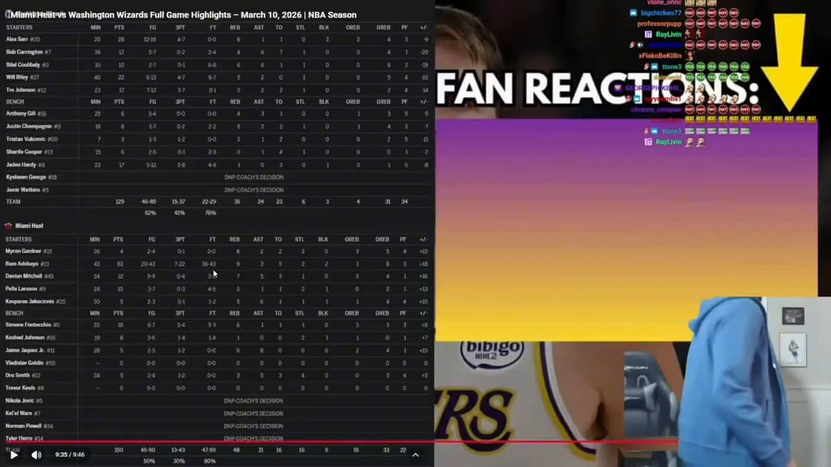 Flight Reacts Stunned By Unthinkable NBA Scoring Explosion