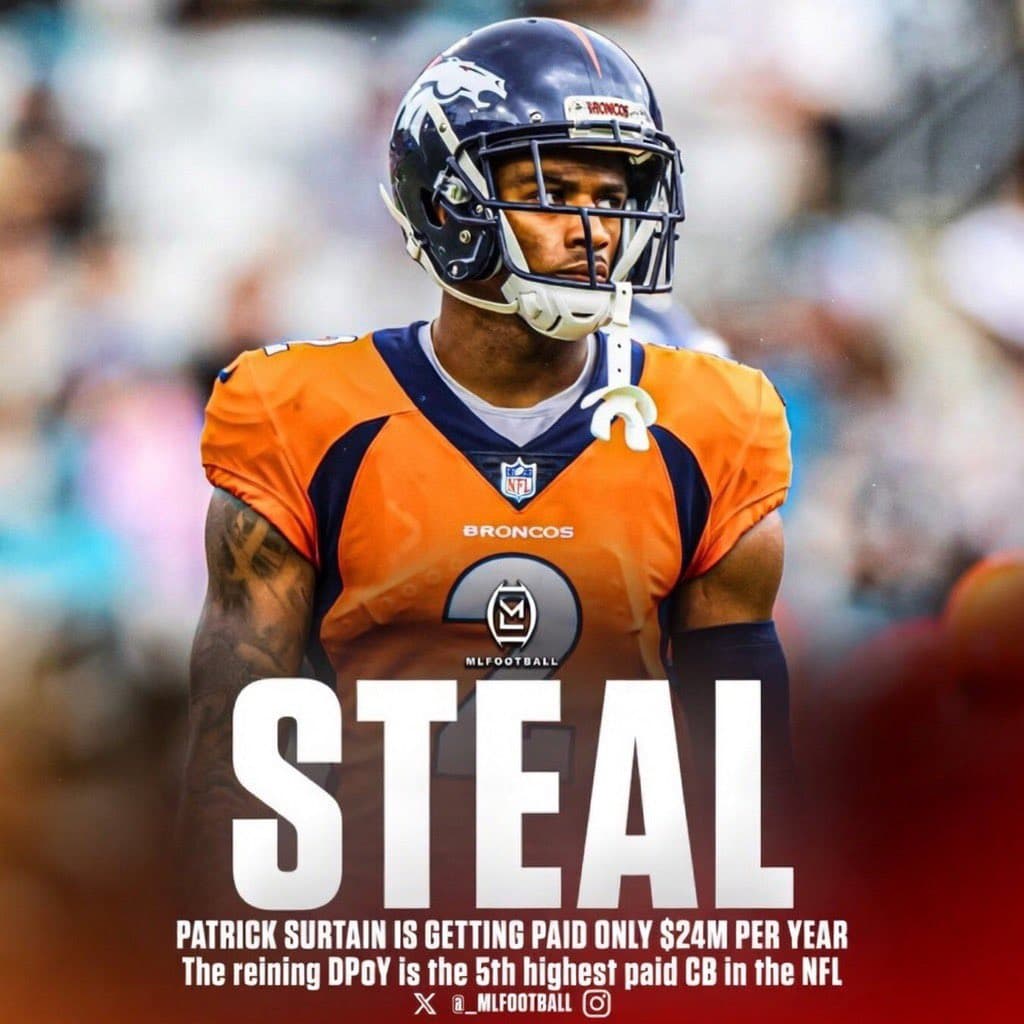 Broncos Star Cornerback Signs Shockingly Low Contract For 2024