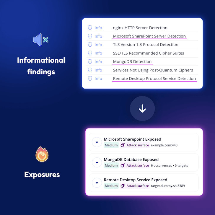 Hackers Strike Faster Than Ever In New Cybersecurity Nightmare