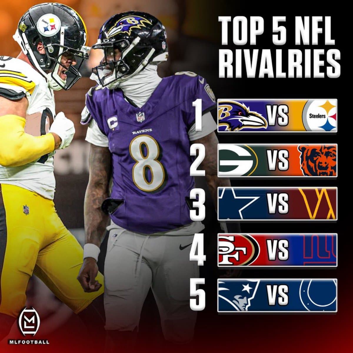 This NFL Rivalry Is More Explosive Than You Ever Imagined