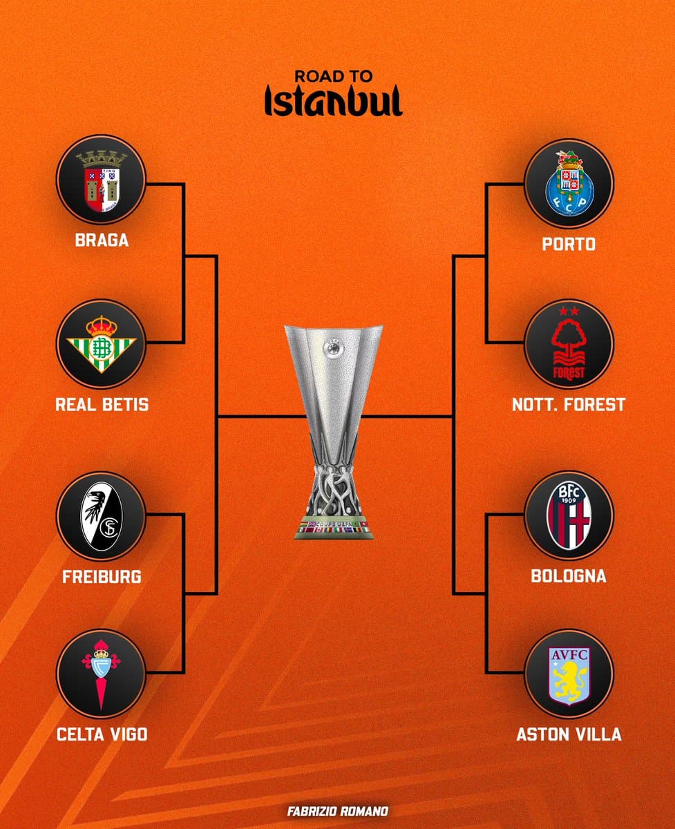 The Shocking Truth About The Europa League's Final Contenders Revealed