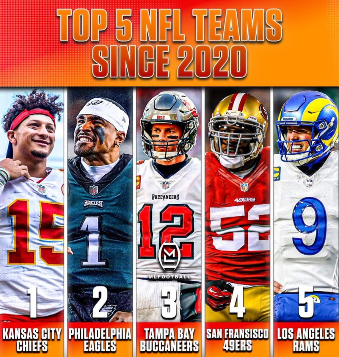 The 2020s NFL Dynasty Debate Has A Shocking New Number Two