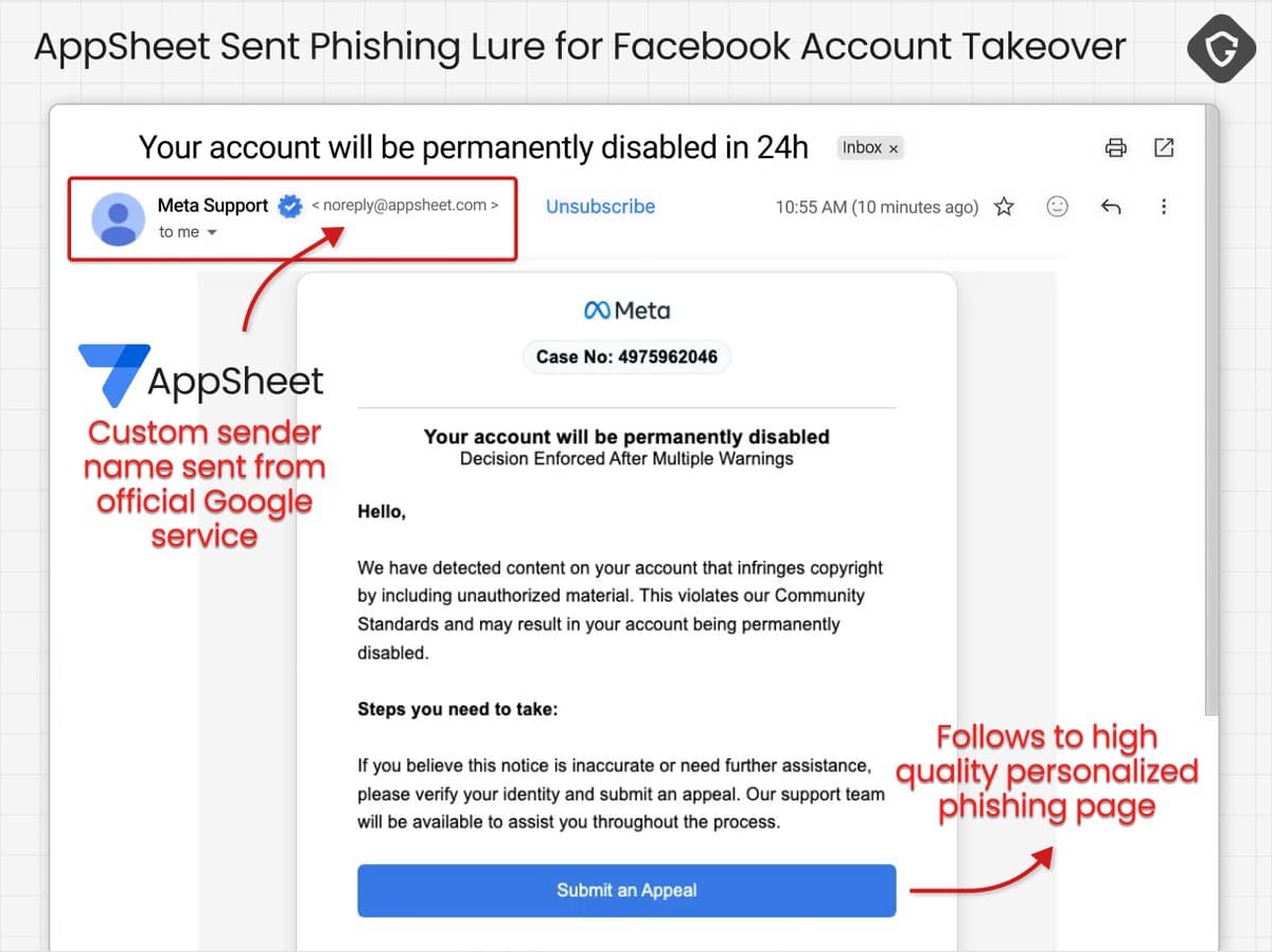 30,000 Facebook Users Hacked By Google AppSheet Phishing Trap