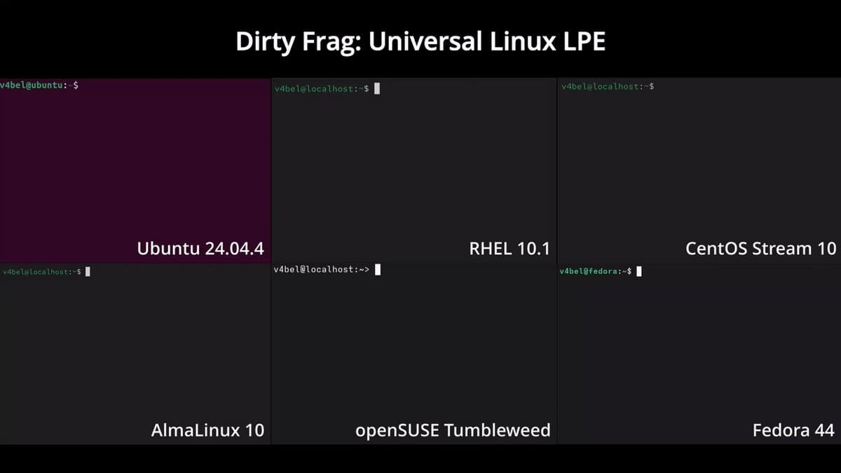 Linux Kernel Has Secret Unpatched Flaw That Grants Instant Root Access
