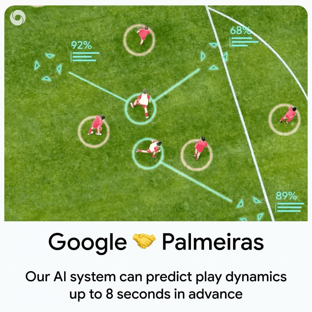AI Football Club Revolutionizes The Game With Mysterious New Tech Partner