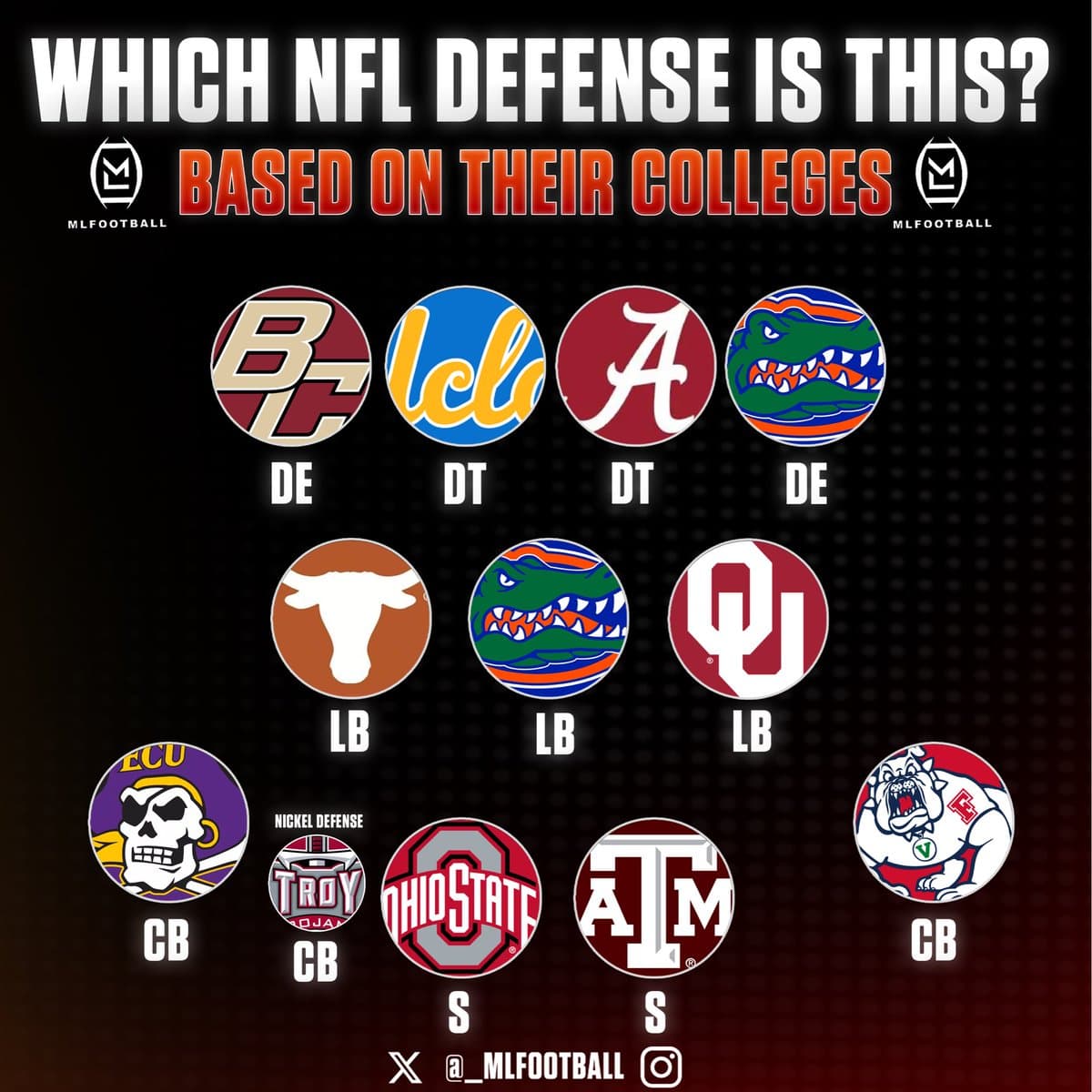 The NFL's Secret Formula For An Unstoppable Offense Is Finally Revealed