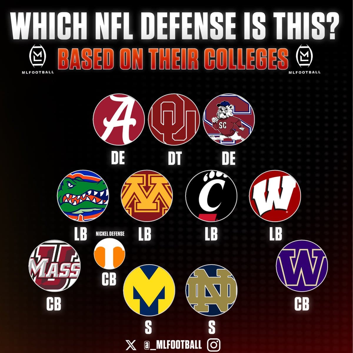 NFL Defense Dominates So Hard Fans Can't Even Identify Them