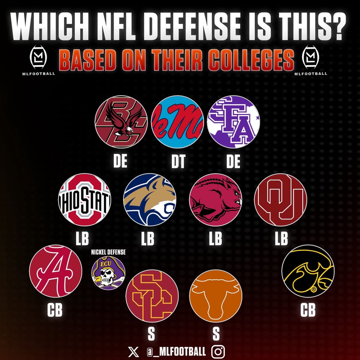 NFL Defense Mystery Challenge Has Football Fans Desperately Guessing Identity