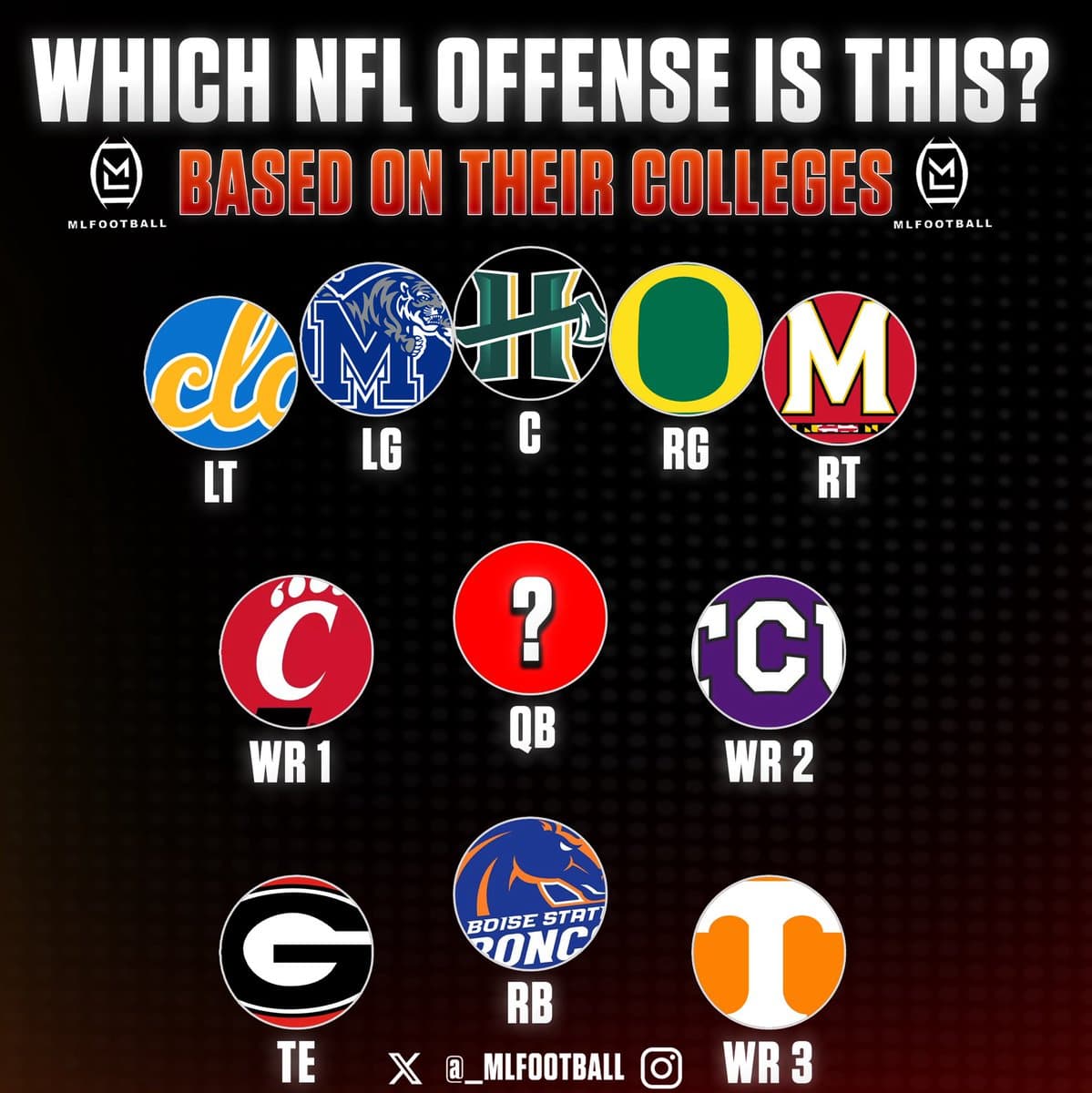 NFL Fans Challenged To Identify Mystery Team's Offensive Scheme