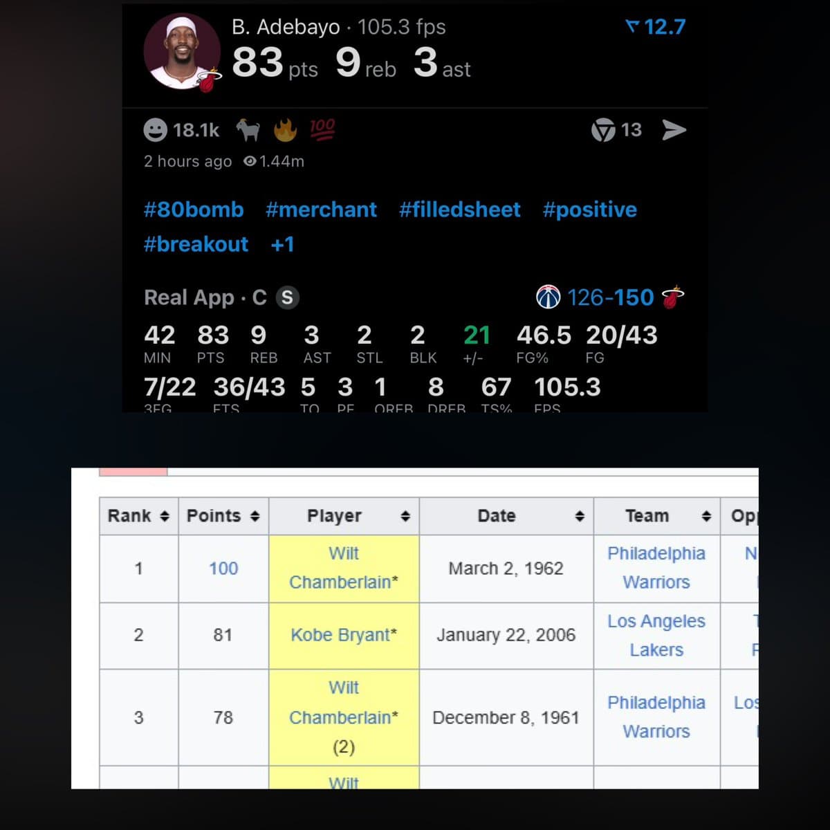 NBA Star Surpasses Kobe Bryant In Shocking All-Time Statistic